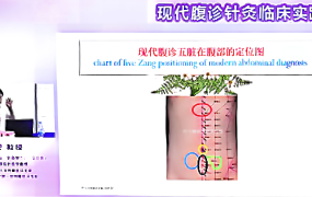 王迎教授：现代腹诊针灸临床实践班